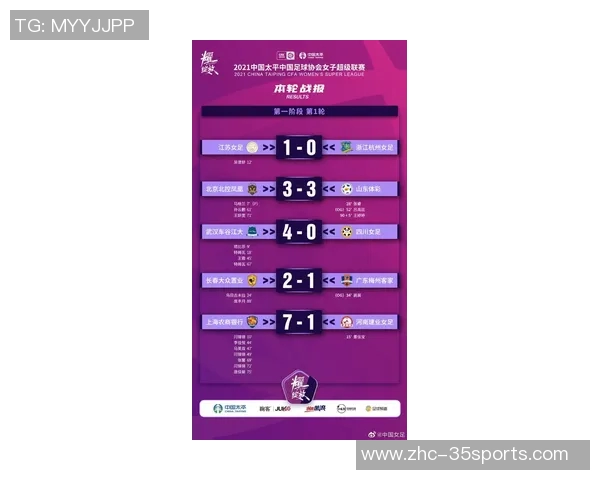 足球比分投注攻略详解新手必看技巧与注意事项分享